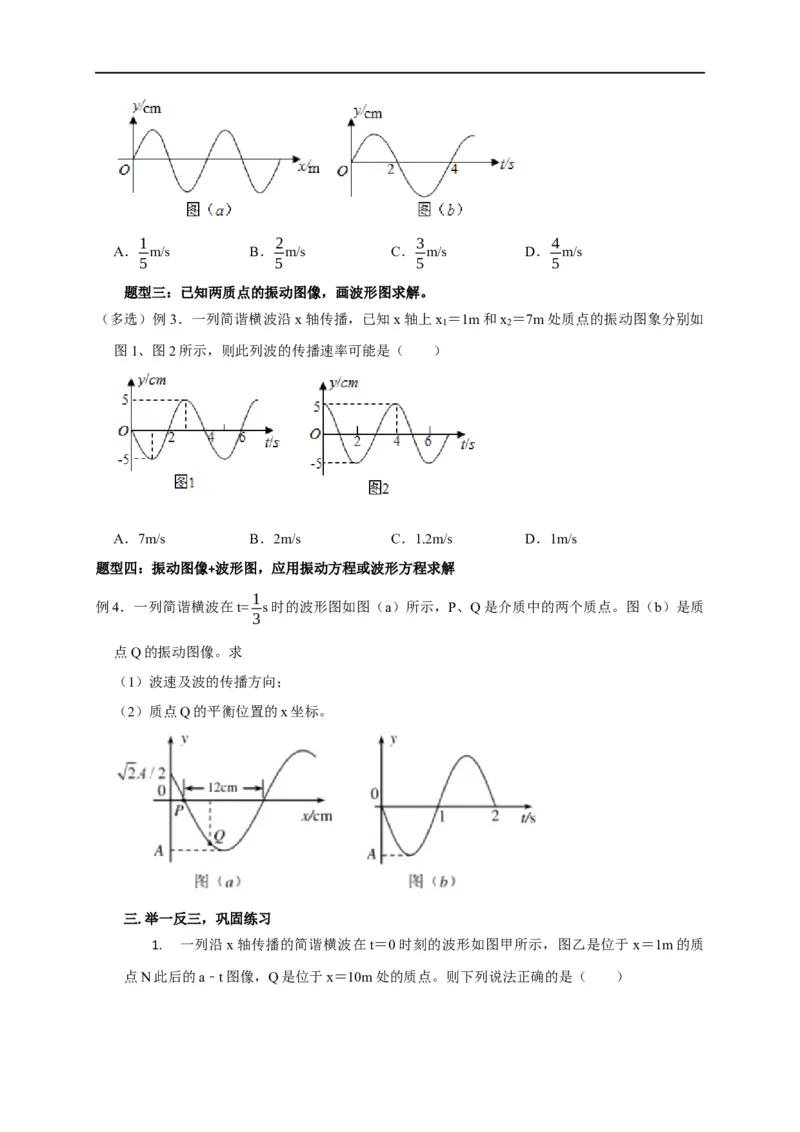 第94讲波的图像与振动图像综合问题（原卷版）_4.2025物理总复习_2023年新高复习资料_专项复习_2023届高三物理高考复习101微专题模型精讲精练