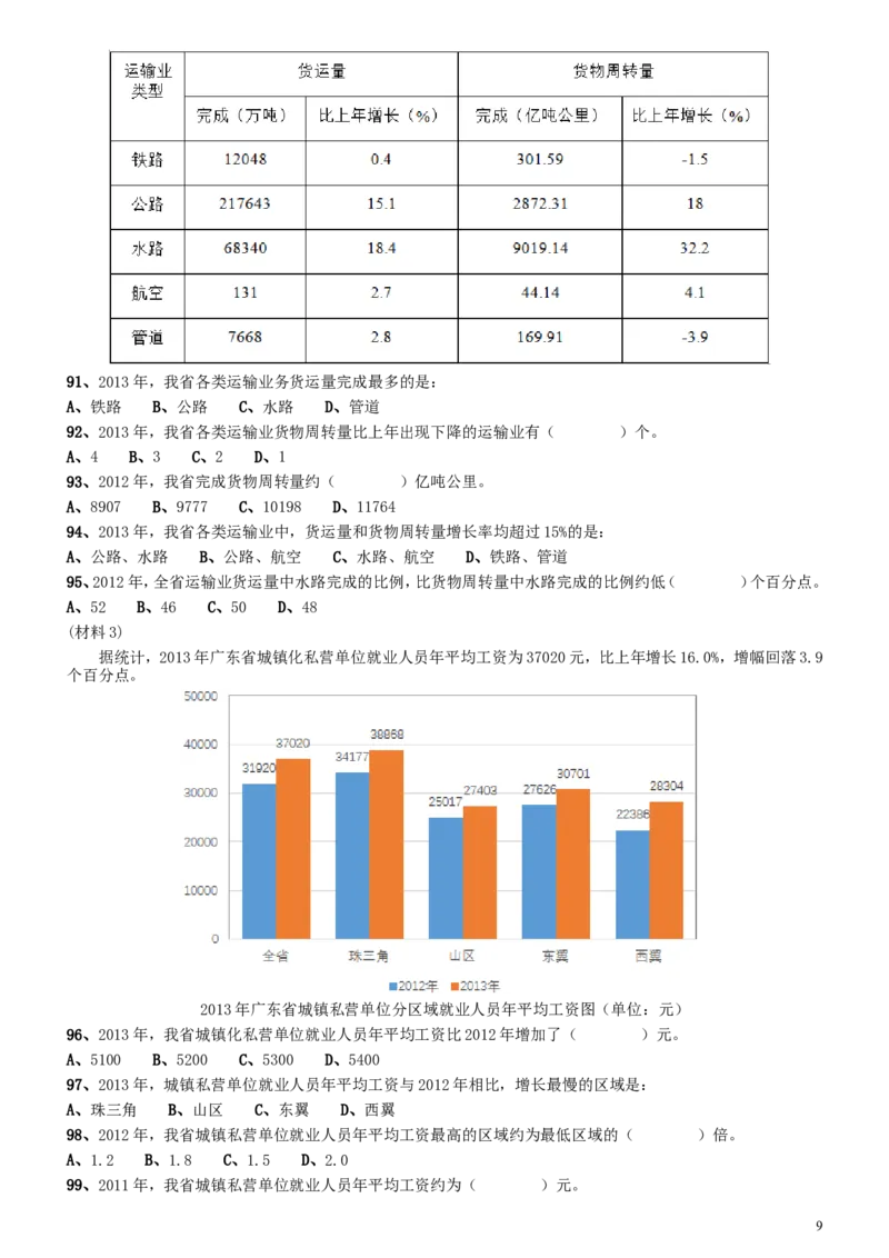 2014年广东省公务员录用考试《行测》题（乡镇）_34省+国考真题_此文件夹为word版,不推荐使用_此word版为,不推荐使用_此word版为,不推荐使用_题目