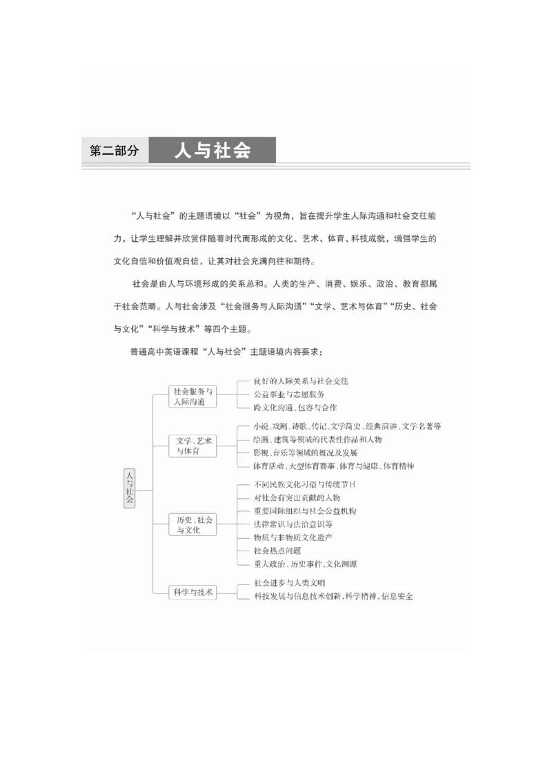 2025届高中英语一轮话题复习（教师版）：主题二人与社会　语境12　良好的人际关系与社会交往&mdash;&mdash;人际关系_3.2025英语总复习_2025年新高考资料_一轮复习