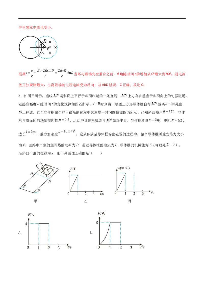专题63电磁感应中的电路和图像问题（解析版）_4.2025物理总复习_2023年新高复习资料_一轮复习_2023届高三物理一轮复习多维度导学与分层专练