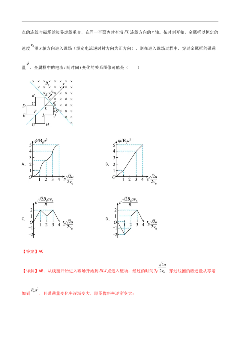 专题63电磁感应中的电路和图像问题（解析版）_4.2025物理总复习_2023年新高复习资料_一轮复习_2023届高三物理一轮复习多维度导学与分层专练