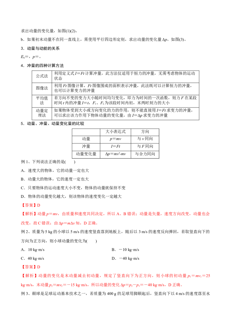 第一讲动量定理（解析版）_4.2025物理总复习_2023年新高复习资料_一轮复习_2023年高三物理一轮复习精讲精练278111462_第七章动量守恒定律