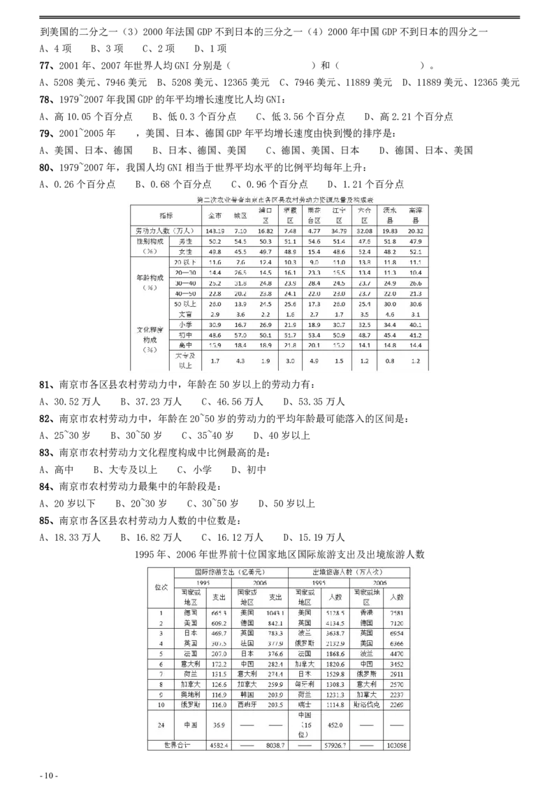 2009年0322江苏公务员考试《行测》真题（C卷）_34省+国考真题_34省考+国考pdf版推荐用这个版本_34省行测+申论真题pdf推荐用这个版本_江苏公务员考试真题pdf版_行测题目