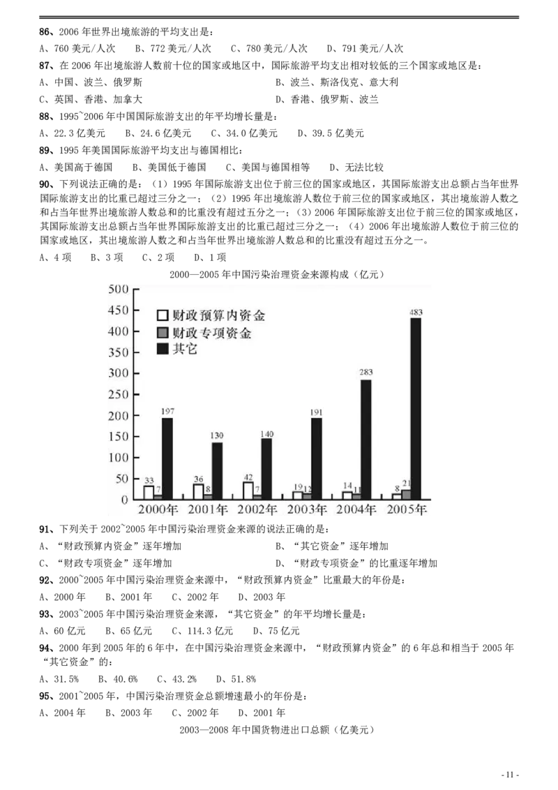 2009年0322江苏公务员考试《行测》真题（C卷）_34省+国考真题_34省考+国考pdf版推荐用这个版本_34省行测+申论真题pdf推荐用这个版本_江苏公务员考试真题pdf版_行测题目