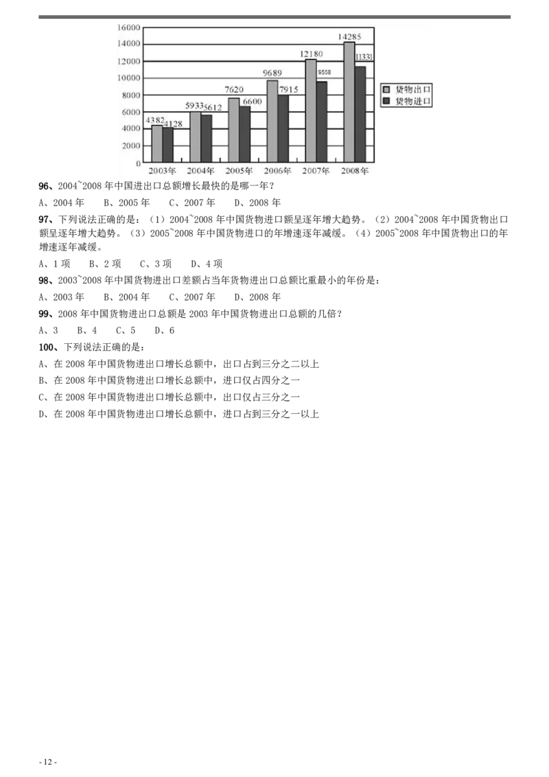2009年0322江苏公务员考试《行测》真题（C卷）_34省+国考真题_34省考+国考pdf版推荐用这个版本_34省行测+申论真题pdf推荐用这个版本_江苏公务员考试真题pdf版_行测题目