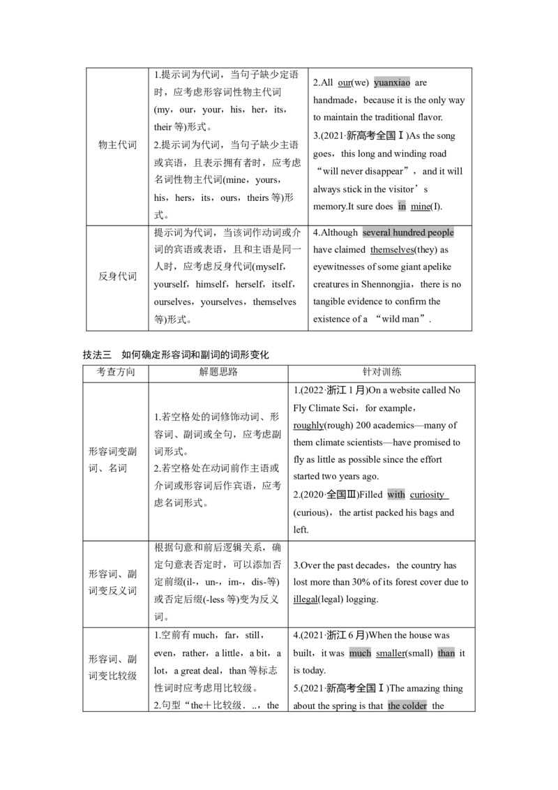 2023年高考英语二轮复习（全国版）第2部分完形填空与语法填空　专题4　第2讲　有提示词类&mdash;&mdash;名词、代词、形容词和副词_3.2025英语总复习_赠品通用版（老高考）复习资料
