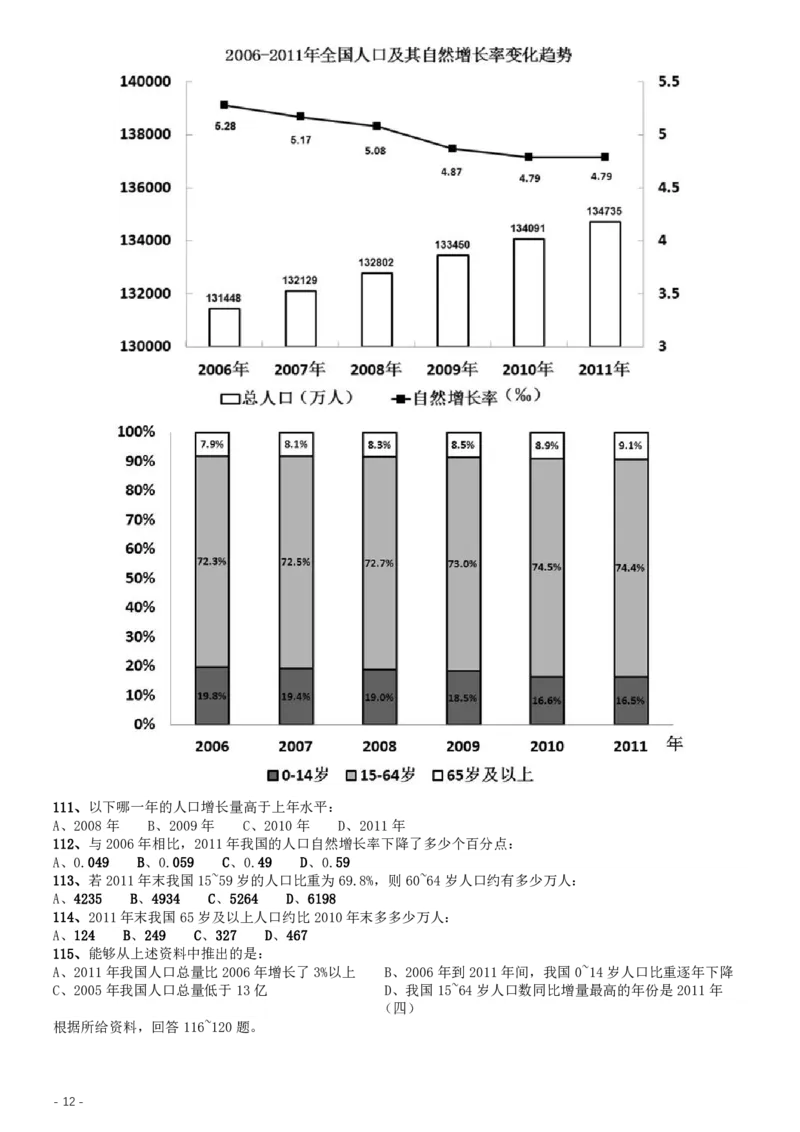 2014年甘肃公务员考试《行测》卷_34省+国考真题_34省考+国考pdf版推荐用这个版本_34省行测+申论真题pdf推荐用这个版本_甘肃公务员考试真题pdf版赠送,供参考,无下单链接