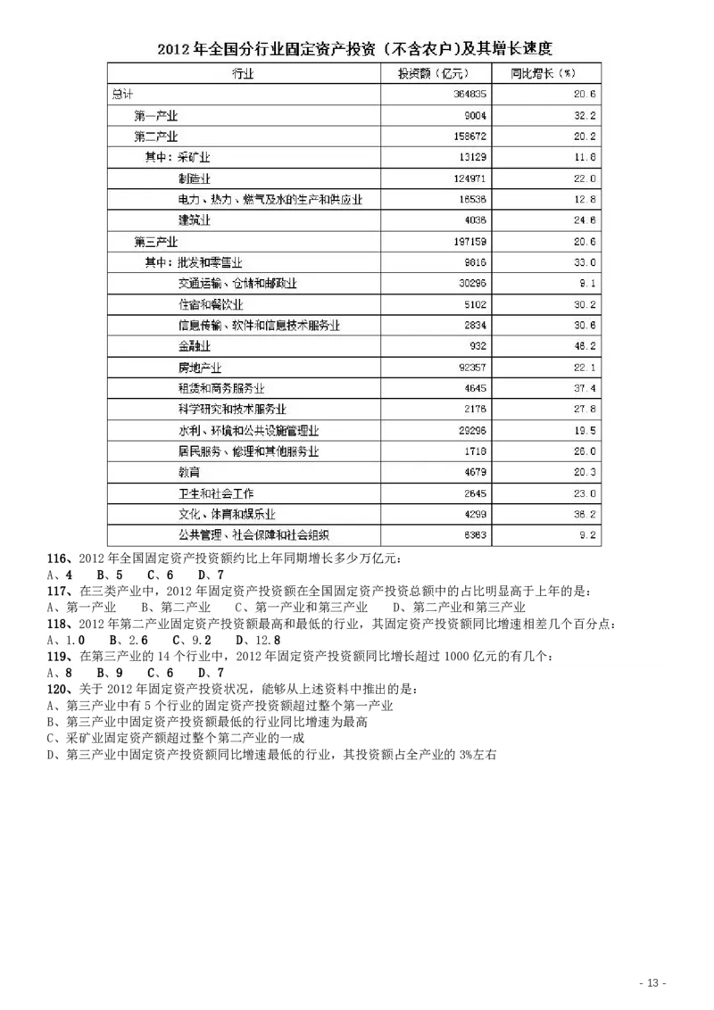 2014年甘肃公务员考试《行测》卷_34省+国考真题_34省考+国考pdf版推荐用这个版本_34省行测+申论真题pdf推荐用这个版本_甘肃公务员考试真题pdf版赠送,供参考,无下单链接
