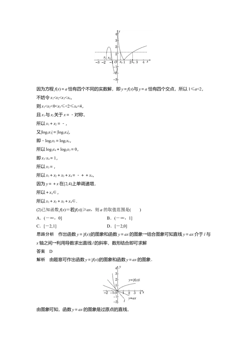 2023年高考数学二轮复习(新高考版)第2部分思想方法　第2讲　数形结合思想_2.2025数学总复习_2023年新高考资料_二轮复习_2023年高考数学二轮复习讲义+课件（新高考版）