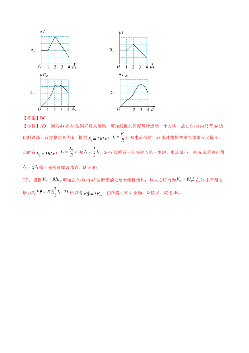 第56讲电磁感应现象中的电路和图像问题（讲义）（解析版）_4.2025物理总复习_2024年新高考资料_1.2024一轮复习_2024年高考物理一轮复习讲练测（新教材新高考）
