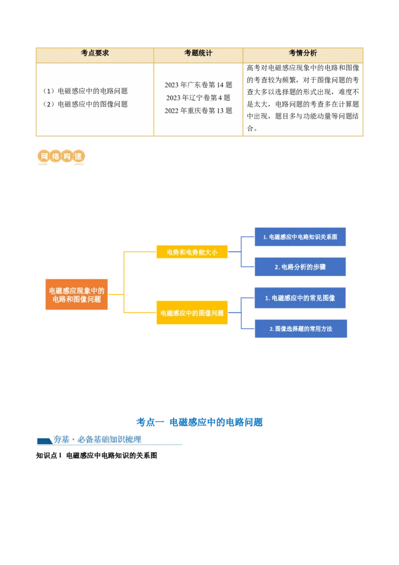 第56讲电磁感应现象中的电路和图像问题（讲义）（解析版）_4.2025物理总复习_2024年新高考资料_1.2024一轮复习_2024年高考物理一轮复习讲练测（新教材新高考）