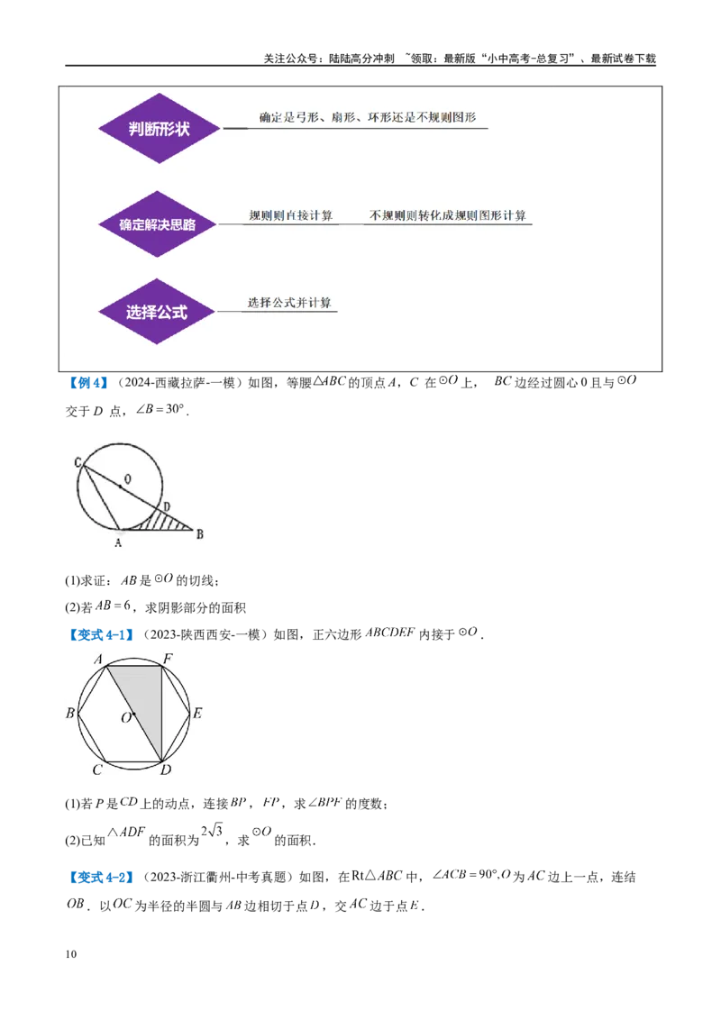 压轴题05圆的综合（5题型+解题模板+技巧精讲）（原卷版）_02中考总复习（2026版更新中）_02-数学-中考总复习_2024年中考复习资料_二轮复习资料_解题秘籍（含解题模板）