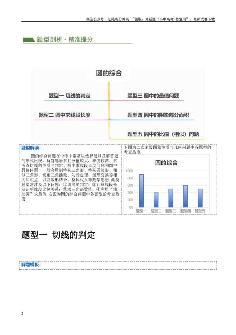 压轴题05圆的综合（5题型+解题模板+技巧精讲）（原卷版）_02中考总复习（2026版更新中）_02-数学-中考总复习_2024年中考复习资料_二轮复习资料_解题秘籍（含解题模板）