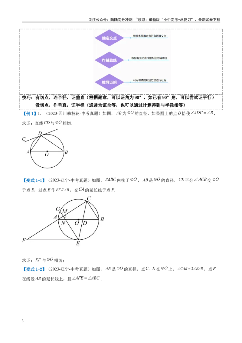 压轴题05圆的综合（5题型+解题模板+技巧精讲）（原卷版）_02中考总复习（2026版更新中）_02-数学-中考总复习_2024年中考复习资料_二轮复习资料_解题秘籍（含解题模板）