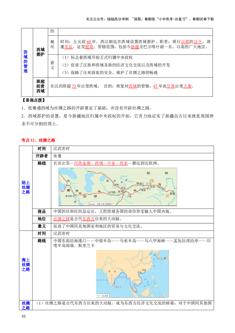 主题02++秦汉三国两晋南北朝时期+（历史时空+热词背诵+考点梳理+素养导向+命题预测）-2025年中考历史一轮知识点梳理_02中考总复习（2026版更新中）_06-历史-中考总复习_2025年中考复习资料