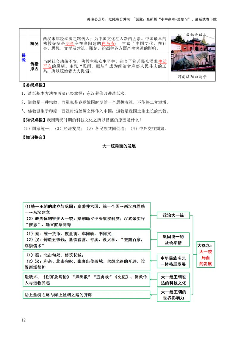 主题02++秦汉三国两晋南北朝时期+（历史时空+热词背诵+考点梳理+素养导向+命题预测）-2025年中考历史一轮知识点梳理_02中考总复习（2026版更新中）_06-历史-中考总复习_2025年中考复习资料