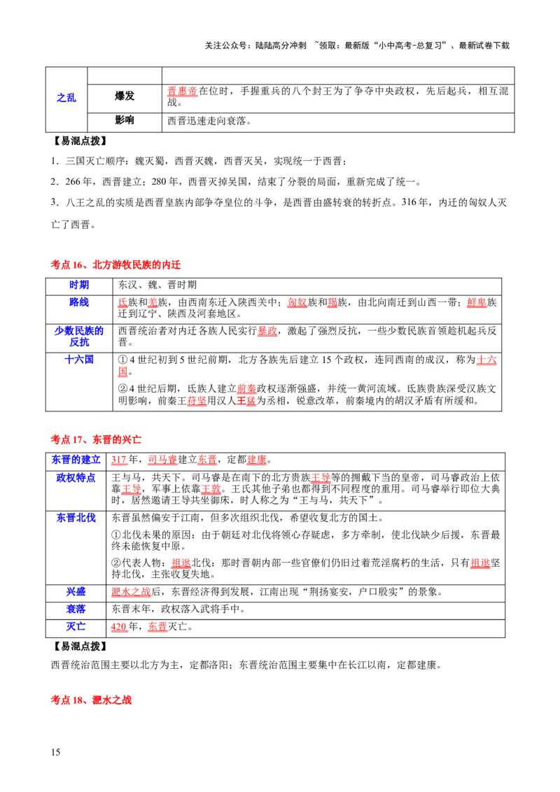 主题02++秦汉三国两晋南北朝时期+（历史时空+热词背诵+考点梳理+素养导向+命题预测）-2025年中考历史一轮知识点梳理_02中考总复习（2026版更新中）_06-历史-中考总复习_2025年中考复习资料