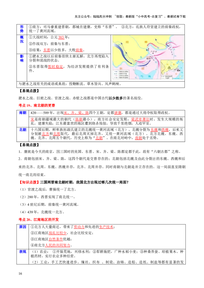 主题02++秦汉三国两晋南北朝时期+（历史时空+热词背诵+考点梳理+素养导向+命题预测）-2025年中考历史一轮知识点梳理_02中考总复习（2026版更新中）_06-历史-中考总复习_2025年中考复习资料