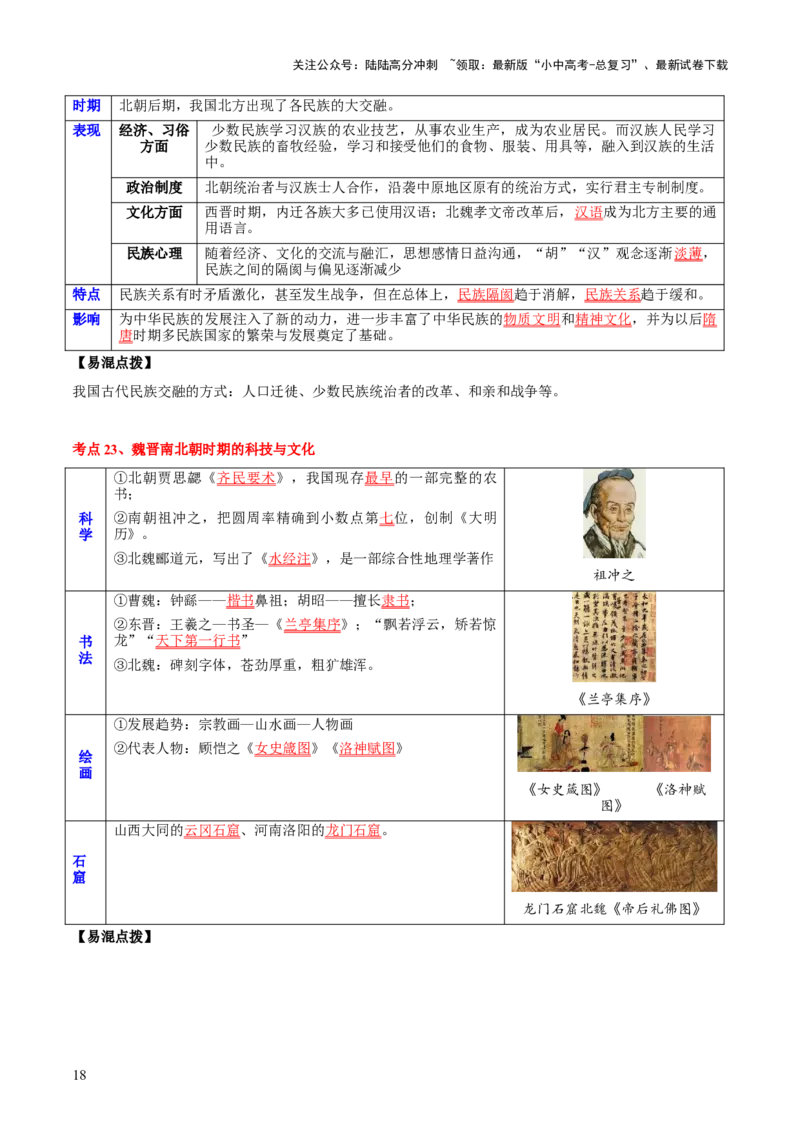 主题02++秦汉三国两晋南北朝时期+（历史时空+热词背诵+考点梳理+素养导向+命题预测）-2025年中考历史一轮知识点梳理_02中考总复习（2026版更新中）_06-历史-中考总复习_2025年中考复习资料