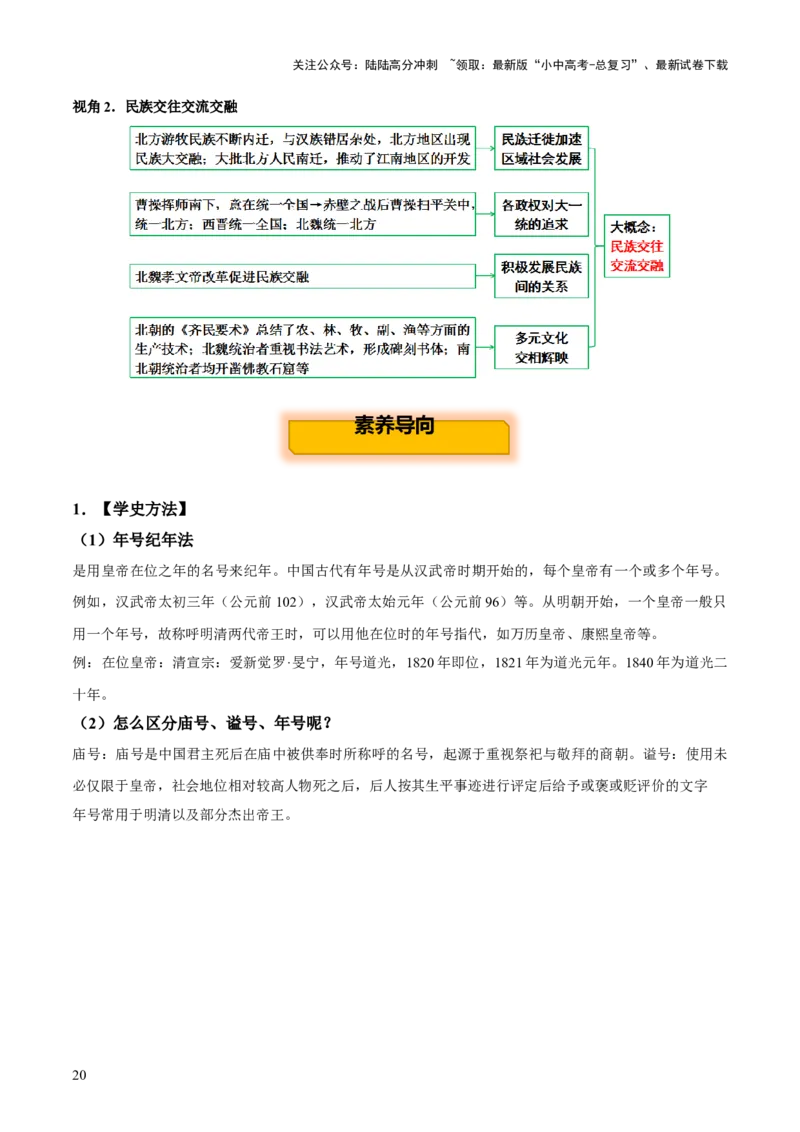 主题02++秦汉三国两晋南北朝时期+（历史时空+热词背诵+考点梳理+素养导向+命题预测）-2025年中考历史一轮知识点梳理_02中考总复习（2026版更新中）_06-历史-中考总复习_2025年中考复习资料