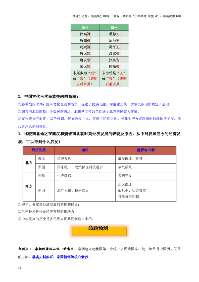 主题02++秦汉三国两晋南北朝时期+（历史时空+热词背诵+考点梳理+素养导向+命题预测）-2025年中考历史一轮知识点梳理_02中考总复习（2026版更新中）_06-历史-中考总复习_2025年中考复习资料