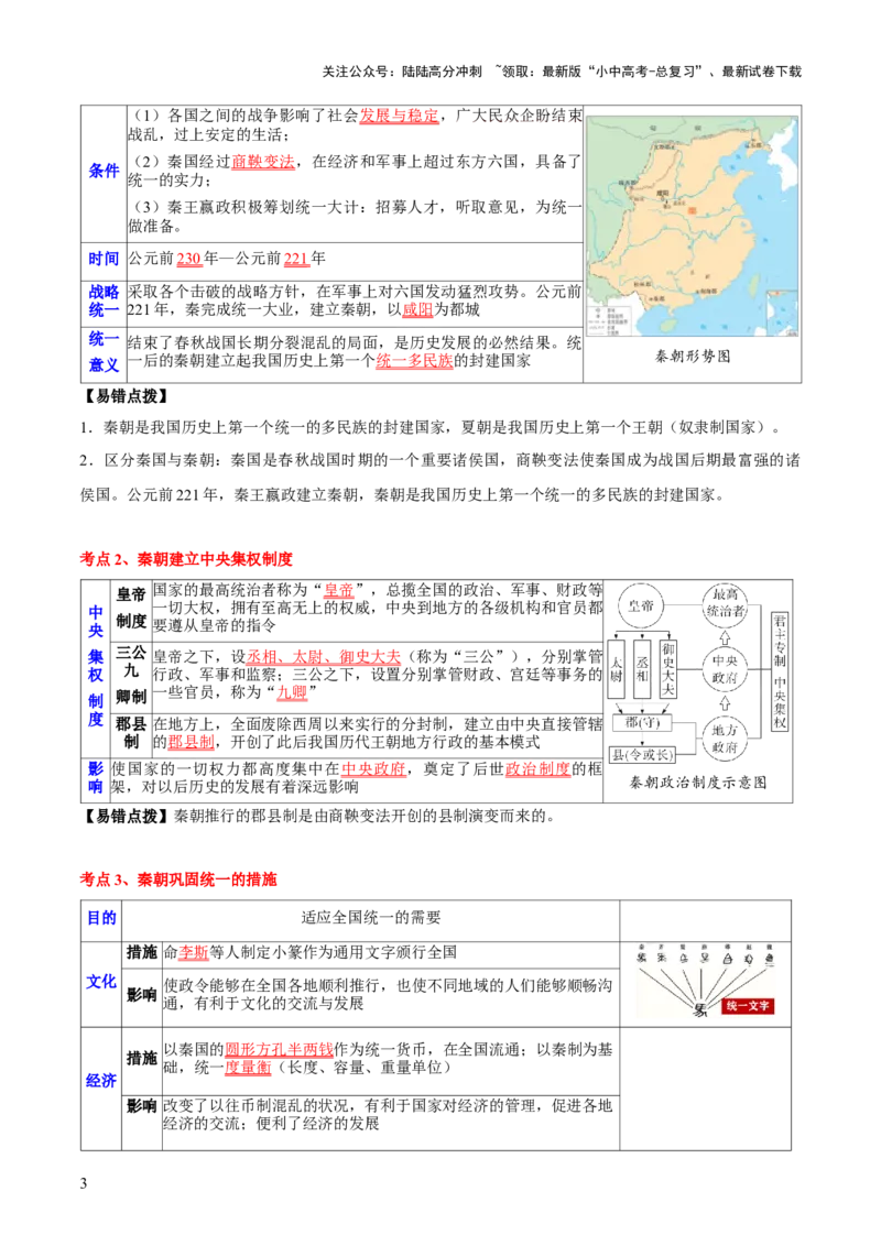 主题02++秦汉三国两晋南北朝时期+（历史时空+热词背诵+考点梳理+素养导向+命题预测）-2025年中考历史一轮知识点梳理_02中考总复习（2026版更新中）_06-历史-中考总复习_2025年中考复习资料
