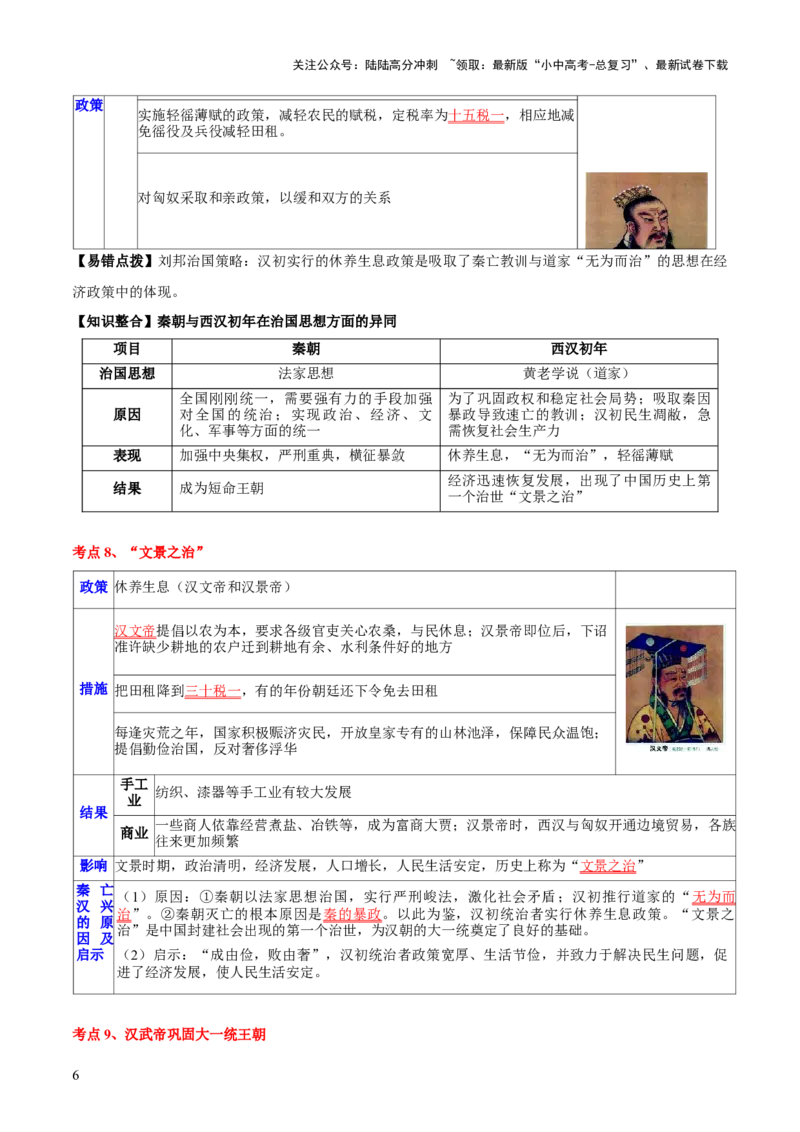 主题02++秦汉三国两晋南北朝时期+（历史时空+热词背诵+考点梳理+素养导向+命题预测）-2025年中考历史一轮知识点梳理_02中考总复习（2026版更新中）_06-历史-中考总复习_2025年中考复习资料