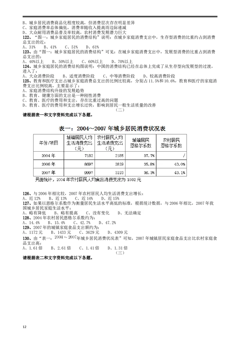 2009年山东公务员考试《行测》卷_34省+国考真题_此文件夹为word版,不推荐使用_此word版为,不推荐使用_此word版为,不推荐使用_此word版为,不推荐使用