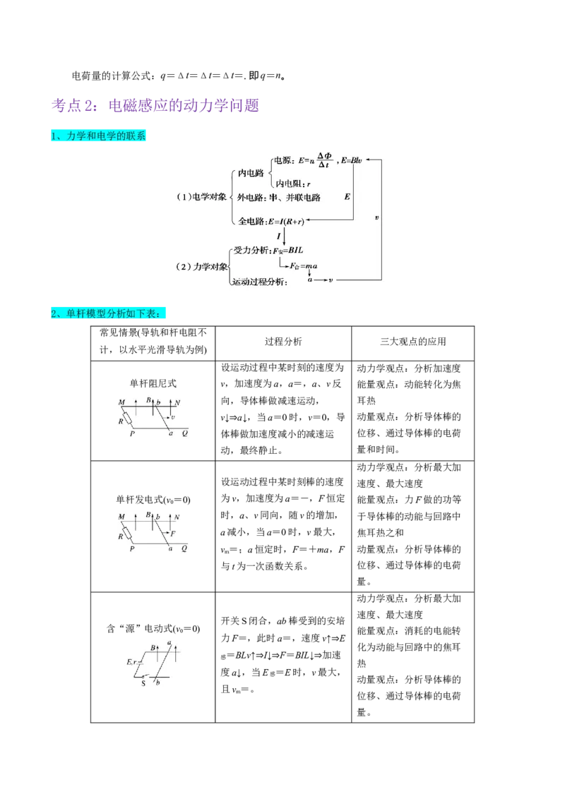 押广东卷选择题8电磁感应（原卷版）_4.2025物理总复习_2024年新高考资料_5.2024三轮冲刺_备战2024年高考物理临考题号押题（广东专用）324210116