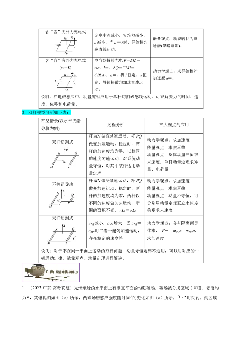 押广东卷选择题8电磁感应（原卷版）_4.2025物理总复习_2024年新高考资料_5.2024三轮冲刺_备战2024年高考物理临考题号押题（广东专用）324210116