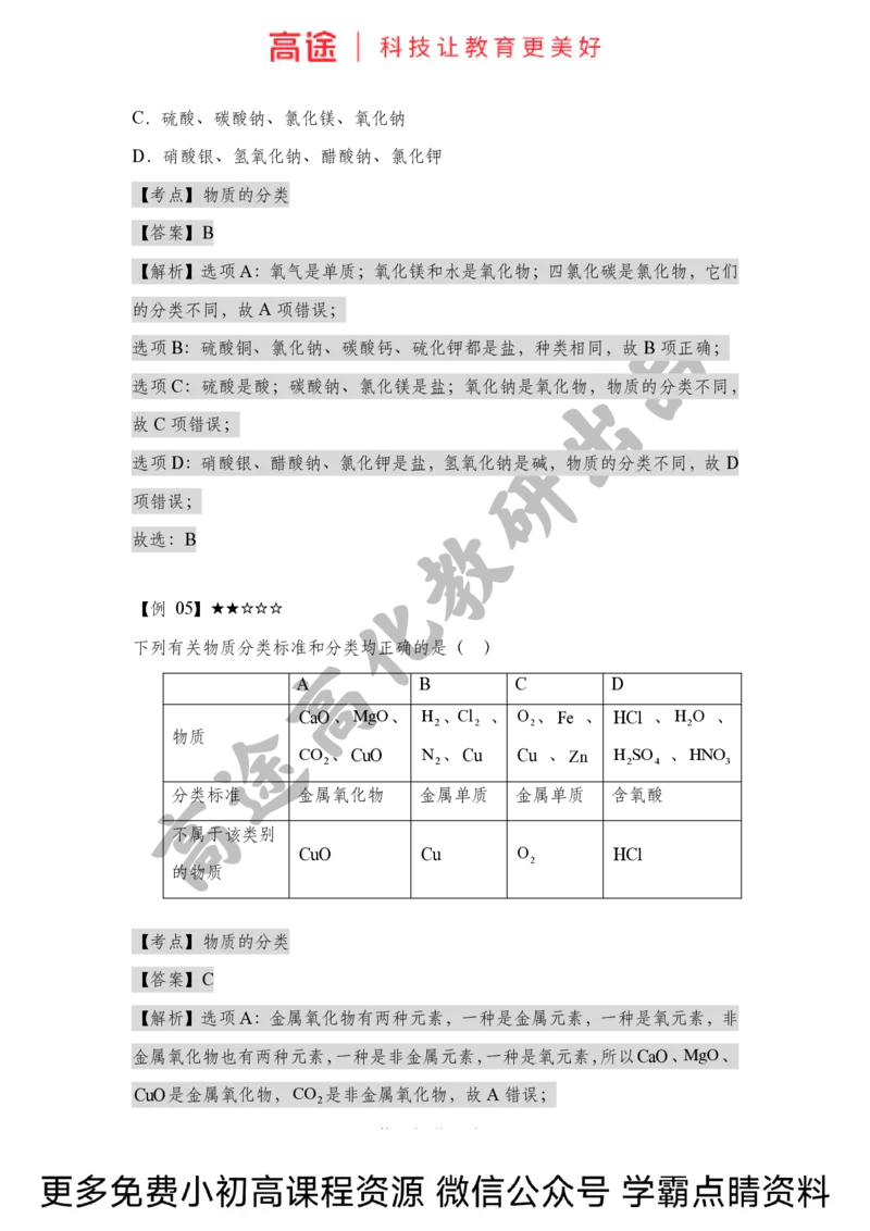 高一暑假化学讲义-1物质的分类（全国）_2025秋高中《化学暑假衔接讲义》新高一、二、三（培优讲义+暑假作业本）_新高一化学暑假衔接材料视频+讲义+练习_学习顺序1暑假班_化学资料