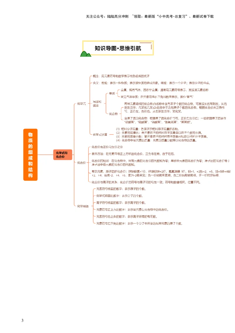 主题三物质的组成和结构（讲练）（解析版）_02中考总复习（2026版更新中）_05-化学-中考总复习_2025年中考复习资料_2025中考二轮课件ppt+讲义+练习化学_讲义+练习