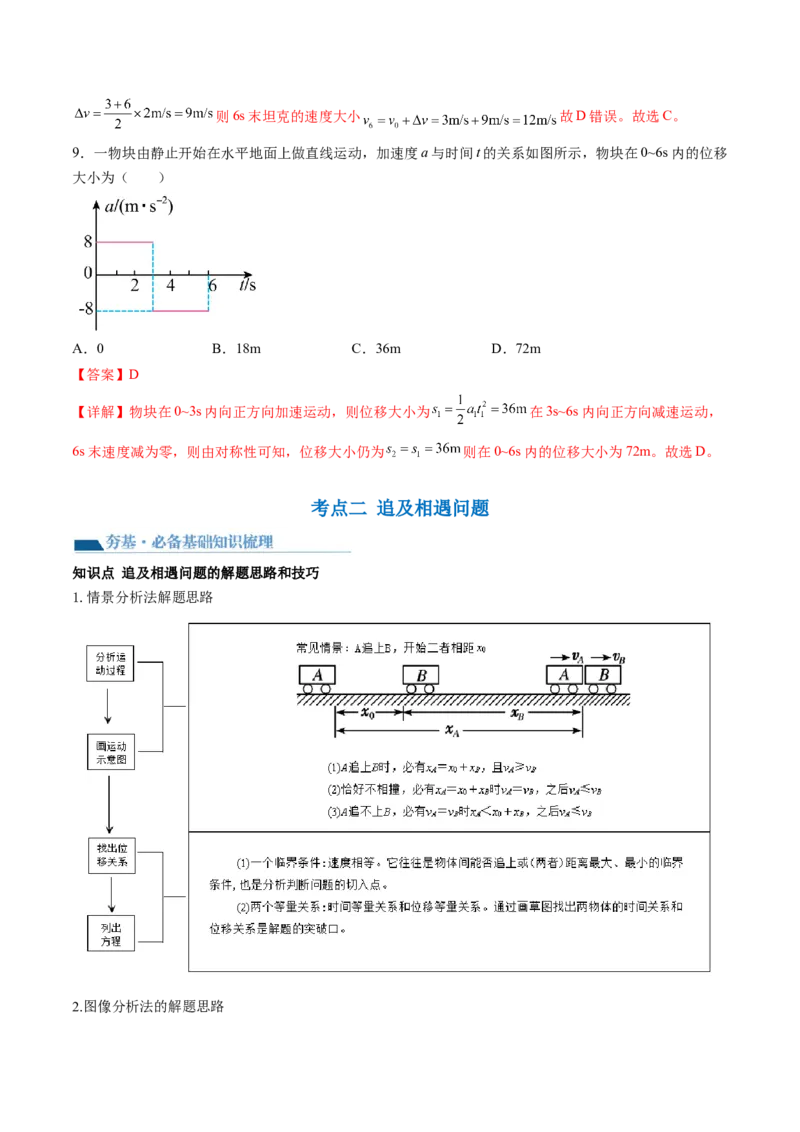 第04讲运动图像问题追及相遇问题（讲义）（解析版）_4.2025物理总复习_2024年新高考资料_1.2024一轮复习_2024年高考物理一轮复习讲练测（新教材新高考）