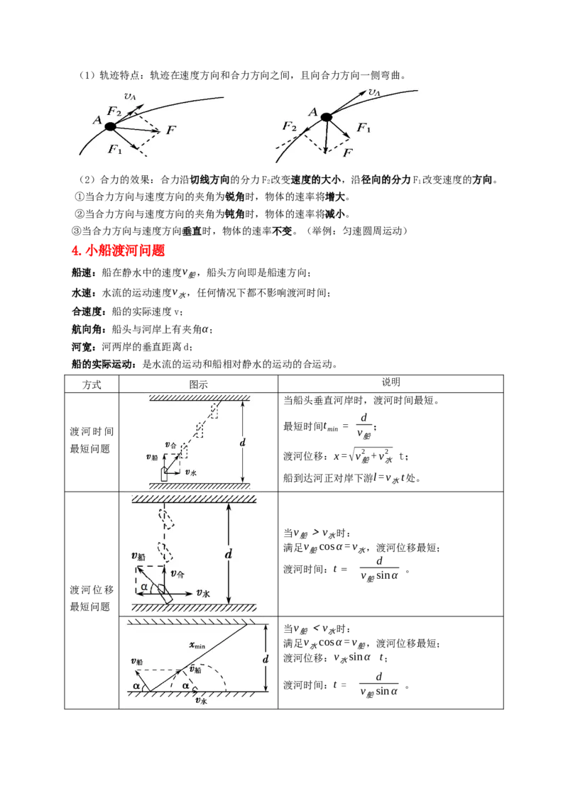 押第1题：曲线运动-备战2024年高考物理临考题号押题（（辽宁、黑龙江、吉林专用））（解析版）_4.2025物理总复习_2024年新高考资料_5.2024三轮冲刺