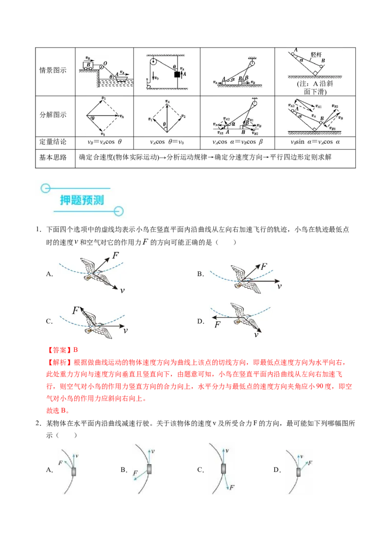 押第1题：曲线运动-备战2024年高考物理临考题号押题（（辽宁、黑龙江、吉林专用））（解析版）_4.2025物理总复习_2024年新高考资料_5.2024三轮冲刺