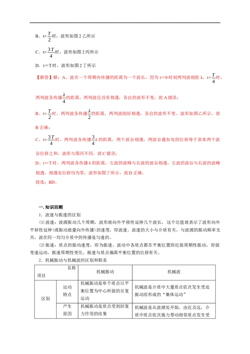 第94讲波的图像与振动图像综合问题（解析版）_4.2025物理总复习_2023年新高复习资料_专项复习_2023届高三物理高考复习101微专题模型精讲精练