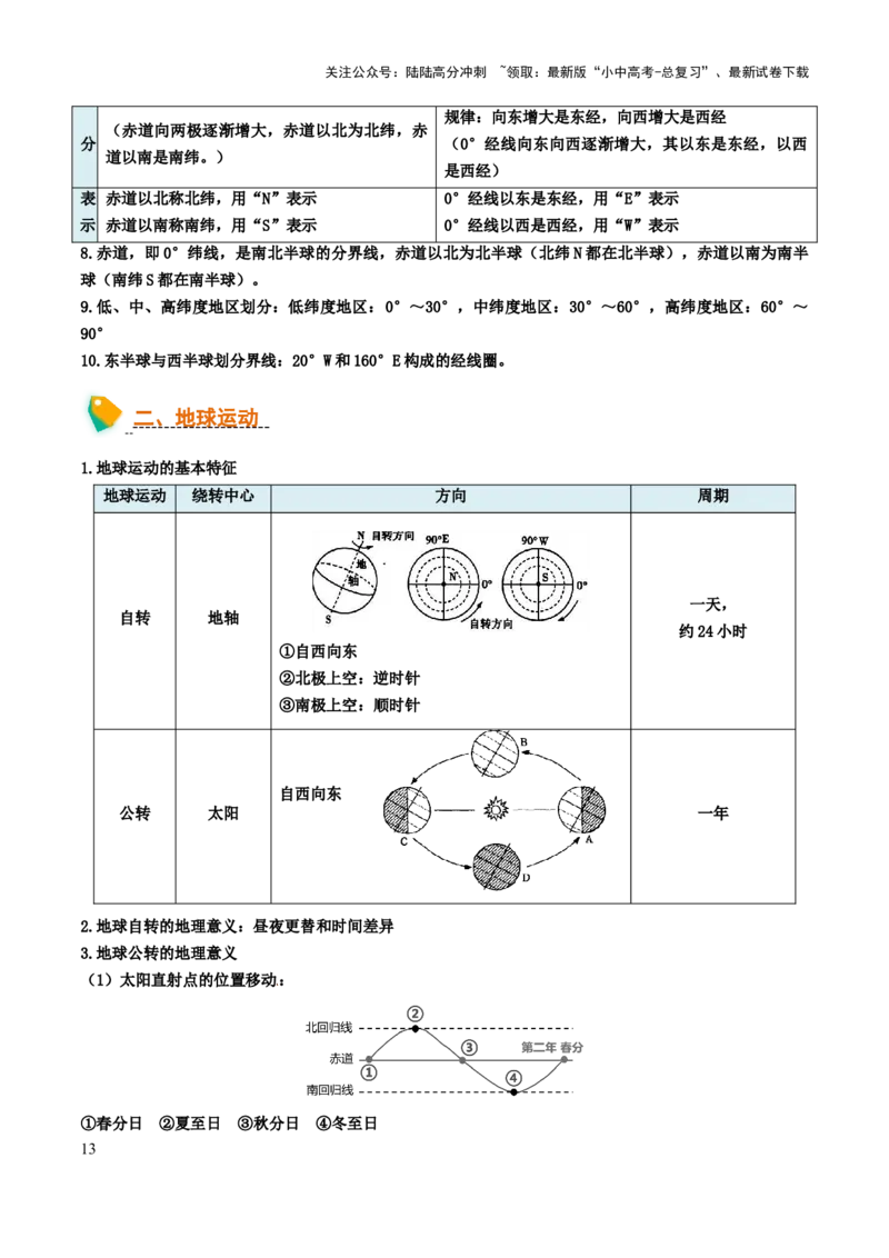 初中地理默写清单（世界地理一）-2025年中考地理知识点梳理_02中考总复习（2026版更新中）_09-地理-中考总复习_2025中考地理复习资料_2025年中考地理知识点_默写清单