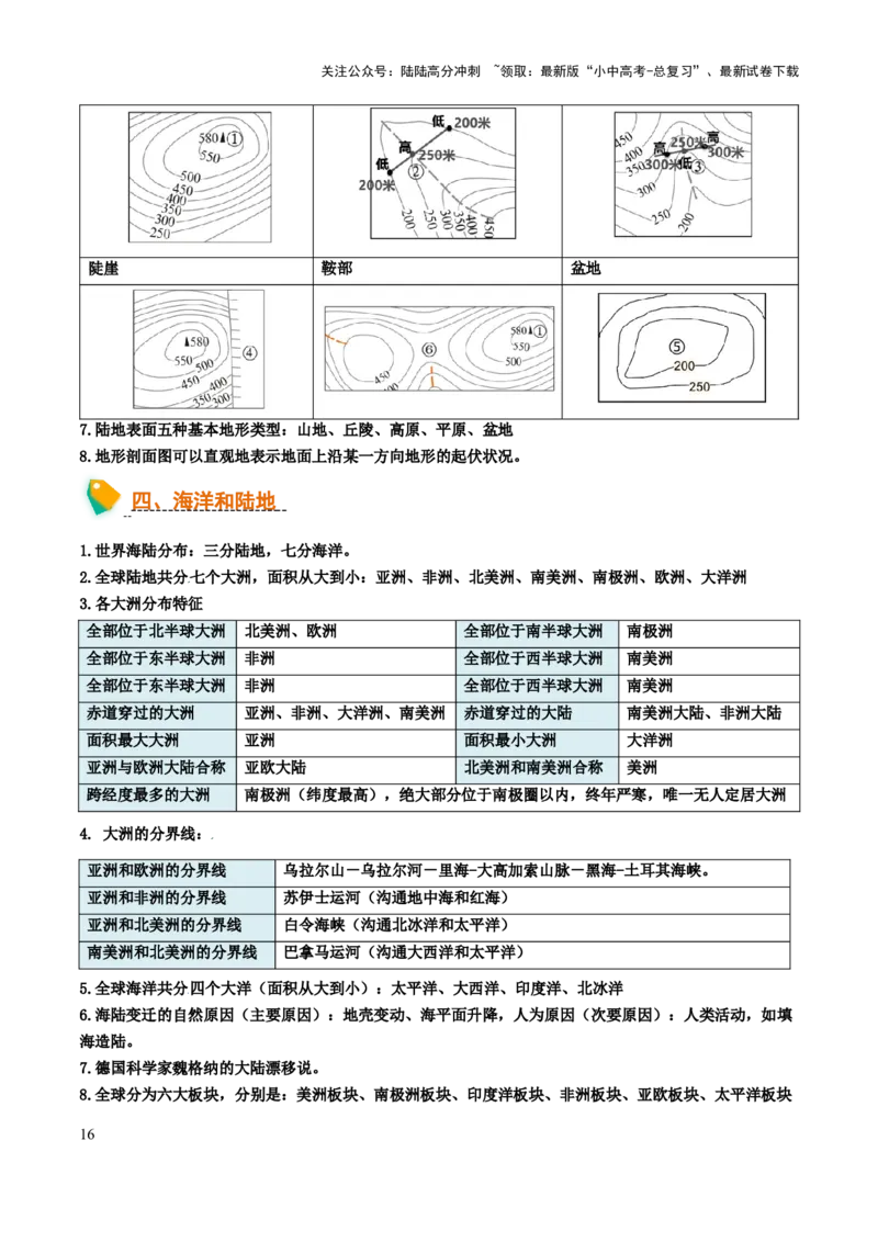 初中地理默写清单（世界地理一）-2025年中考地理知识点梳理_02中考总复习（2026版更新中）_09-地理-中考总复习_2025中考地理复习资料_2025年中考地理知识点_默写清单