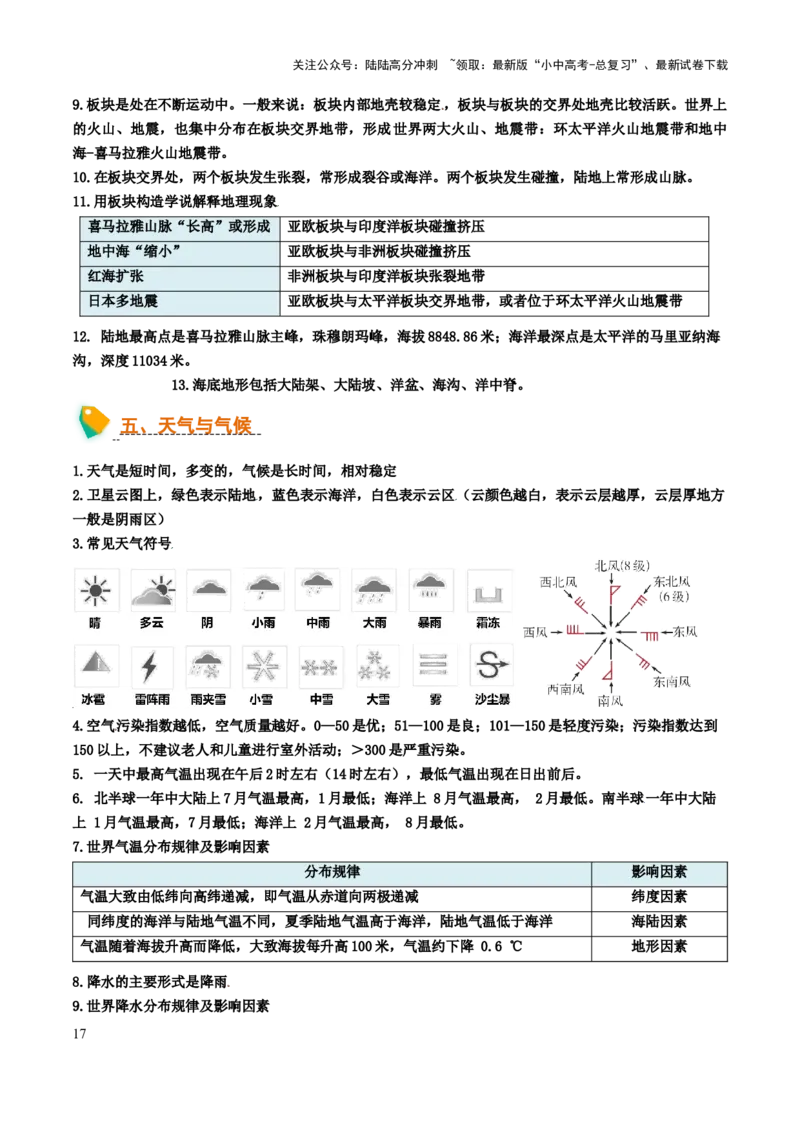 初中地理默写清单（世界地理一）-2025年中考地理知识点梳理_02中考总复习（2026版更新中）_09-地理-中考总复习_2025中考地理复习资料_2025年中考地理知识点_默写清单