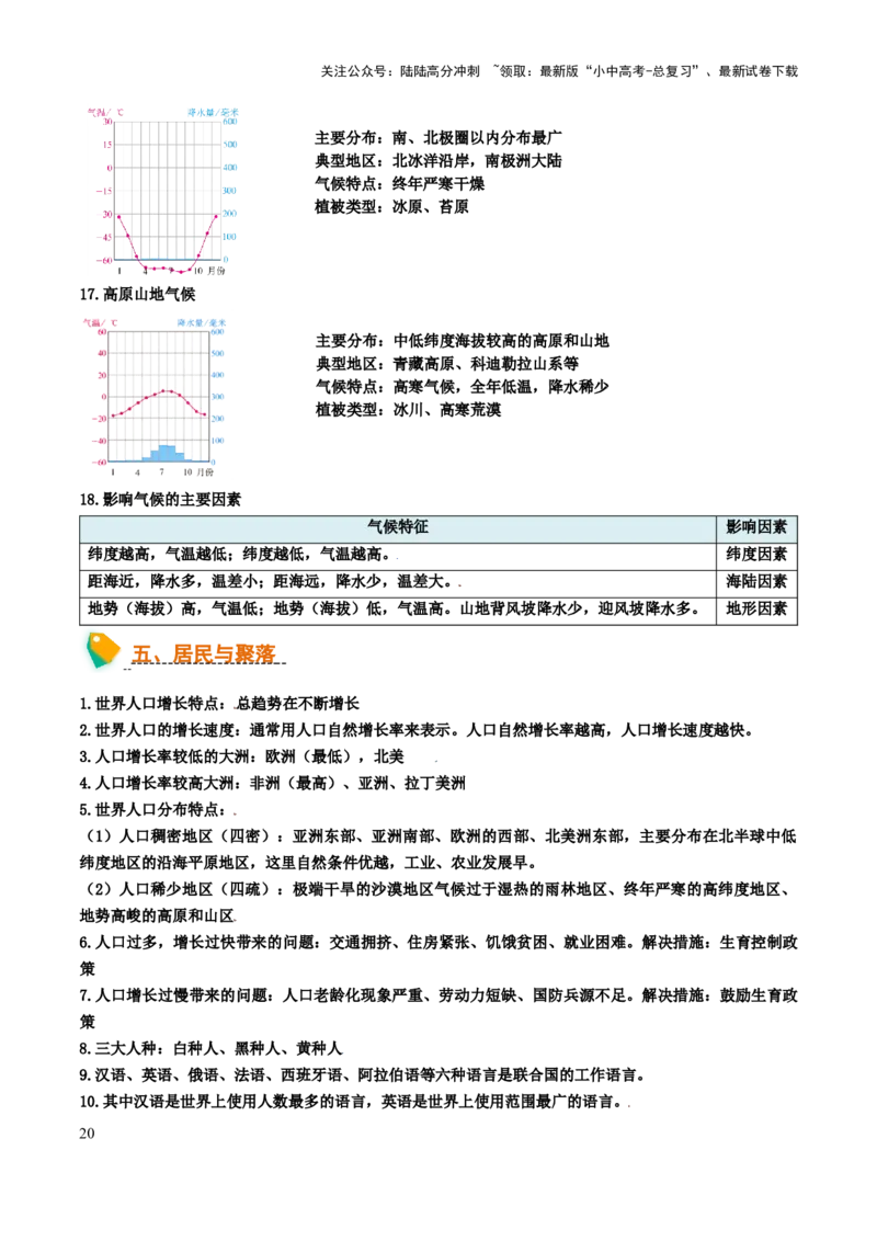 初中地理默写清单（世界地理一）-2025年中考地理知识点梳理_02中考总复习（2026版更新中）_09-地理-中考总复习_2025中考地理复习资料_2025年中考地理知识点_默写清单