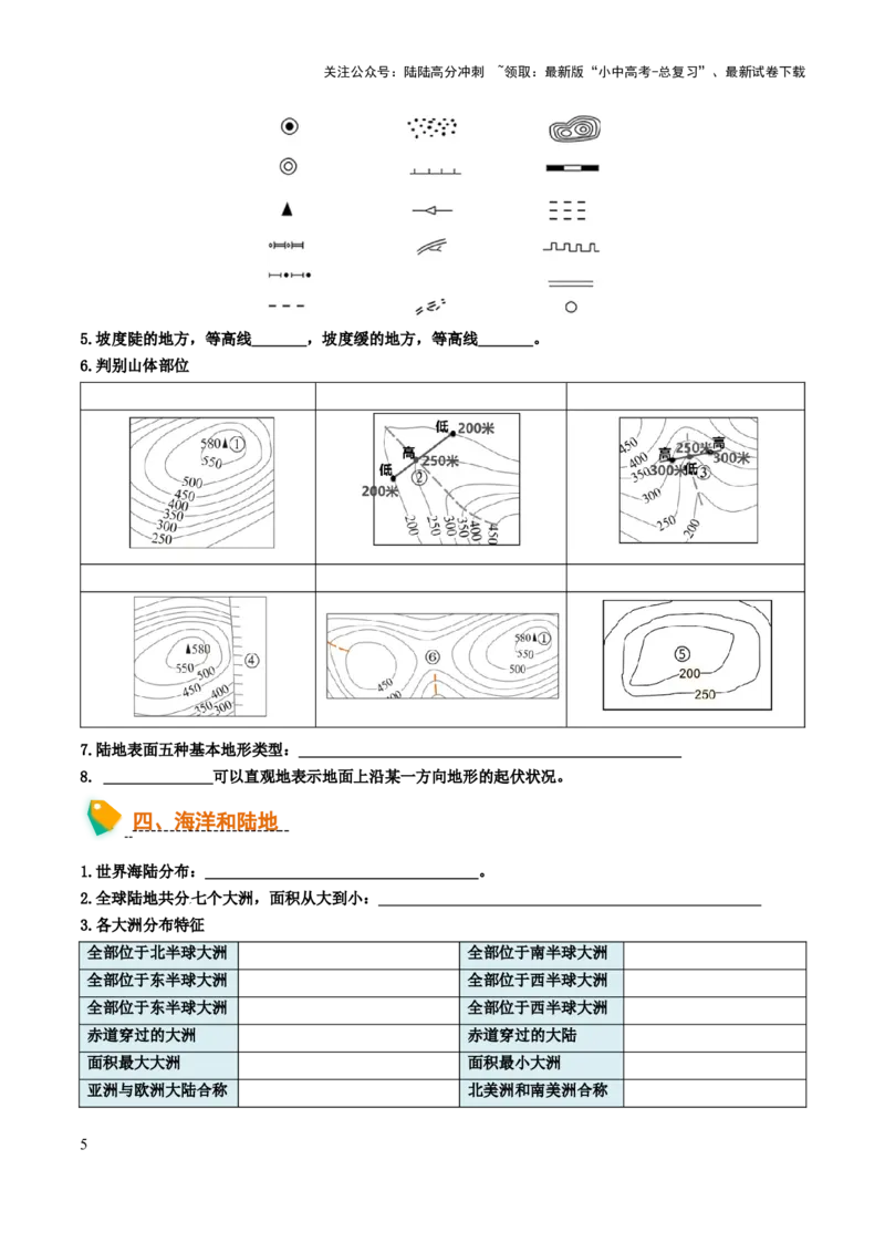 初中地理默写清单（世界地理一）-2025年中考地理知识点梳理_02中考总复习（2026版更新中）_09-地理-中考总复习_2025中考地理复习资料_2025年中考地理知识点_默写清单