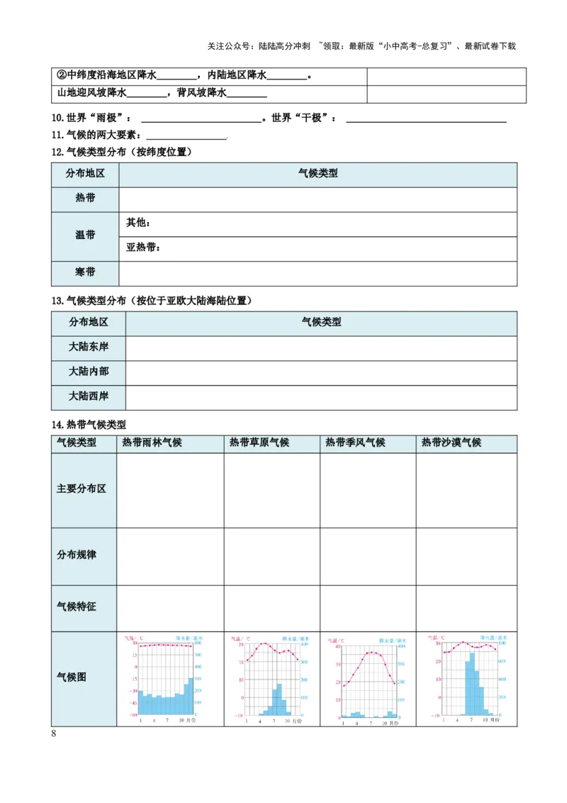 初中地理默写清单（世界地理一）-2025年中考地理知识点梳理_02中考总复习（2026版更新中）_09-地理-中考总复习_2025中考地理复习资料_2025年中考地理知识点_默写清单