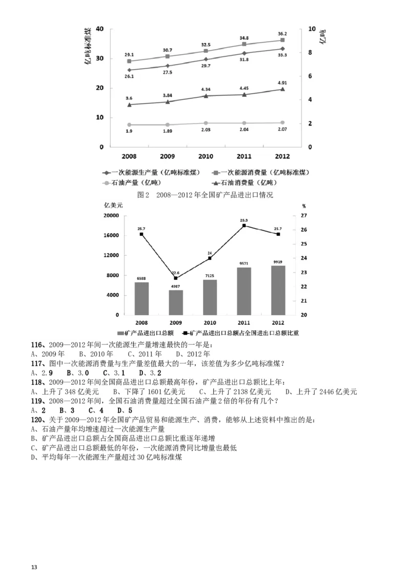 2014年412公务员联考《行测》贵州卷_34省+国考真题_此文件夹为word版,不推荐使用_此word版为,不推荐使用_此word版为,不推荐使用_此word版为,不推荐使用