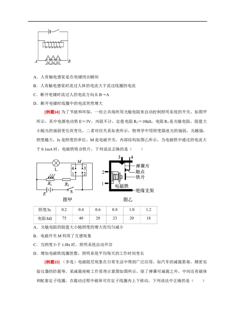 专题24法拉第电磁感应定律的理解及应用（原卷版）_4.2025物理总复习_赠品通用版（老高考）复习资料_专项复习_2023年高考冲刺物理热点知识讲练与题型归纳（全国通用）