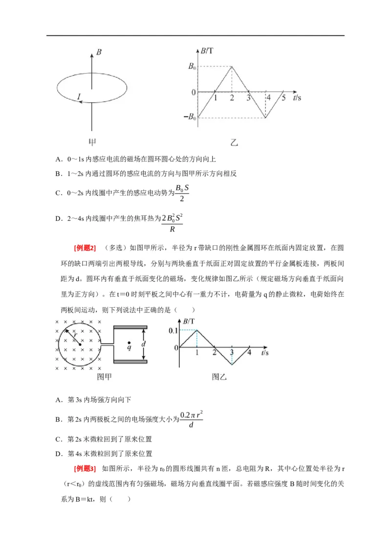 专题24法拉第电磁感应定律的理解及应用（原卷版）_4.2025物理总复习_赠品通用版（老高考）复习资料_专项复习_2023年高考冲刺物理热点知识讲练与题型归纳（全国通用）