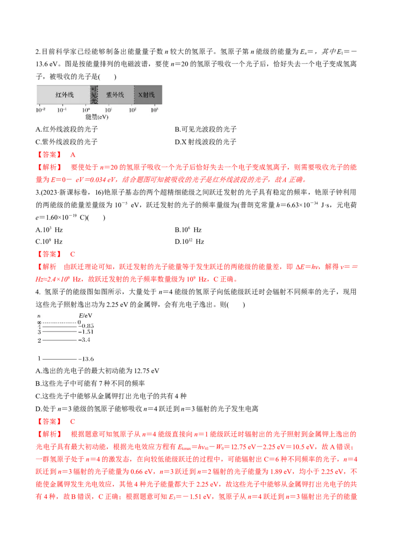 第68讲原子结构和原子核（练习）（解析版）_4.2025物理总复习_2025年新高考资料_一轮复习_2025年高考物理一轮复习讲练测（新教材新高考）
