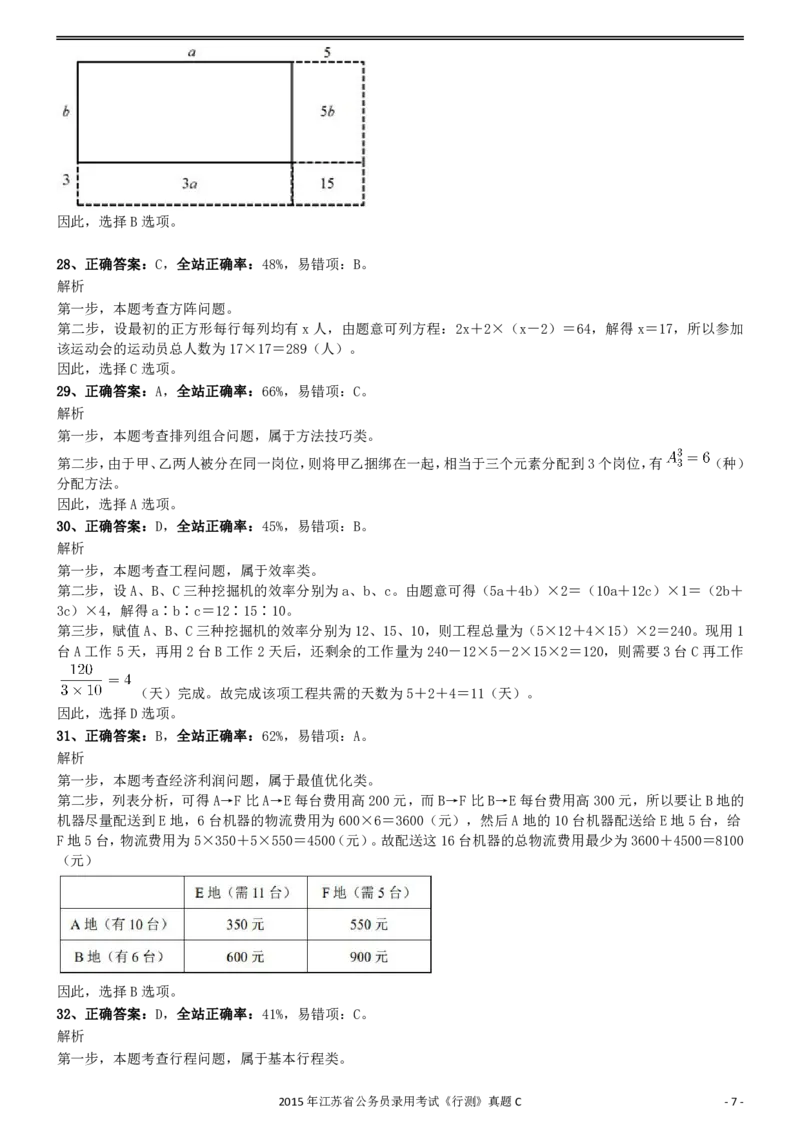 2015年0322江苏公务员考试《行测》真题（C卷）参考答案及解析_34省+国考真题_34省考+国考pdf版推荐用这个版本_34省行测+申论真题pdf推荐用这个版本_江苏公务员考试真题pdf版