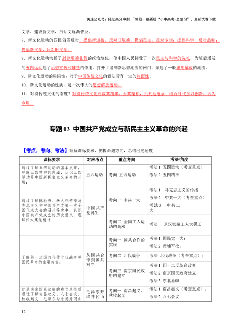 主题15++常考点一句话背记（中国近现代史）-2025年中考历史一轮知识点梳理_02中考总复习（2026版更新中）_06-历史-中考总复习_2025年中考复习资料_2025年中考历史一轮知识点梳理