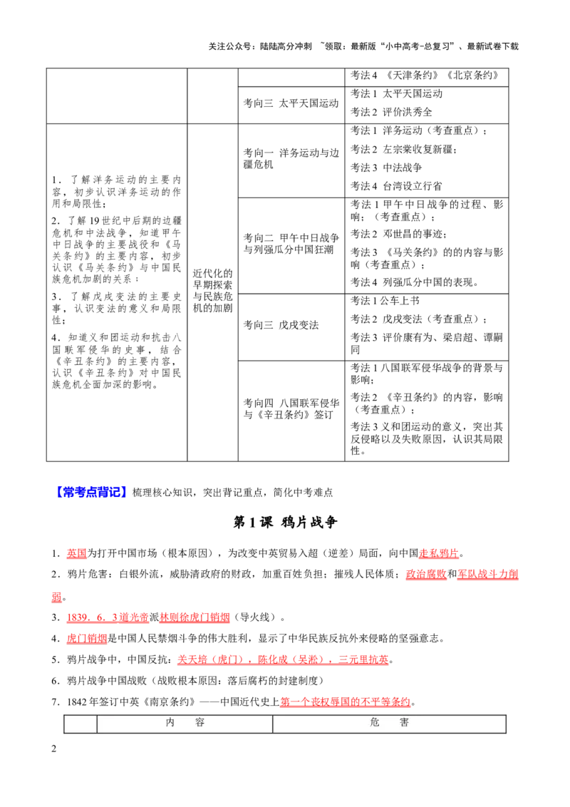 主题15++常考点一句话背记（中国近现代史）-2025年中考历史一轮知识点梳理_02中考总复习（2026版更新中）_06-历史-中考总复习_2025年中考复习资料_2025年中考历史一轮知识点梳理