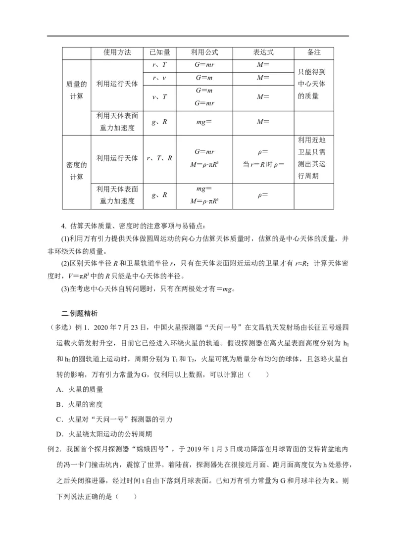 第23讲应用万有引力定律估算天体质量和密度（原卷版）_4.2025物理总复习_2023年新高复习资料_专项复习_2023届高三物理高考复习101微专题模型精讲精练